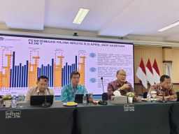Sampai April 2025 DJP Jawa Timur II Sumbang Penerimaan Pajak Rp 6,9 Triliun dari Total Pajak Regional Rp 32,06 triliun