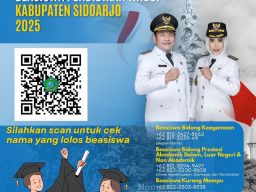 Pemkab Sidoarjo Umumkan Daftar 2.007 Penerima Beasiswa Pendidikan Tinggi, Ini QR Code Untuk Tahu Siapa Penerimanya