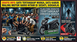 Gagal Gondol Vario di Sedati, Komplotan Maling Motor Babak Belur Dihajar Massa Dilarikan Rumah Sakit, Rekannya Kabur