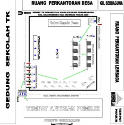 Usai Dicek Pejabat PMD, Lay Out Denah Pencoblosan Pilkades Penambangan Bisa Jadi Percontohan