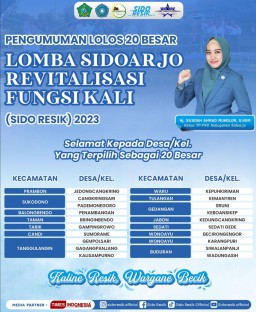 Kecamatan Sidoarjo Nihil, Ning Sasha Umumkan 20 Besar Desa dan Kelurahan Lolos Seleksi Lomba Sidoresik
