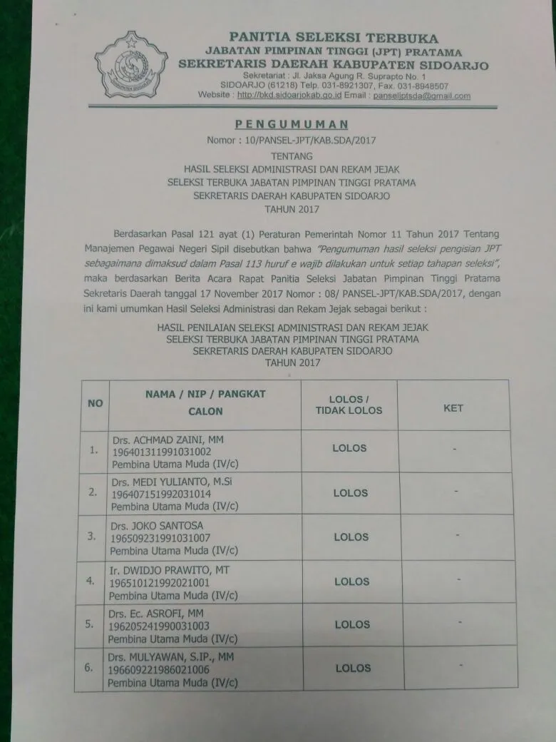Seleksi Sekda dan JPT Diduga Sudah Ada Calon Pengantin