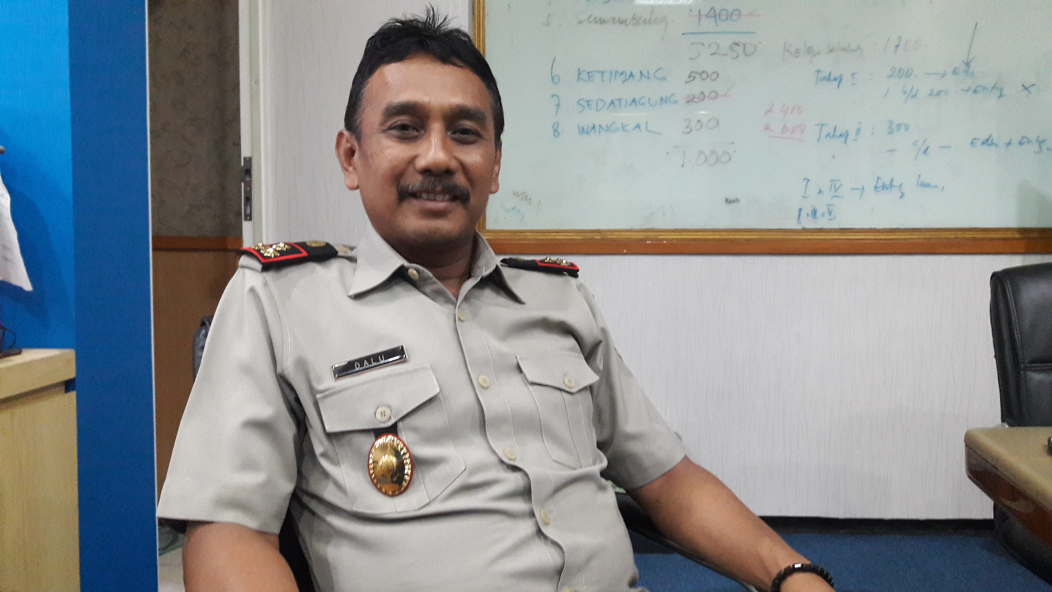 Kepala BPN Kabupaten Sidoarjo, Dalu Agung Darmawan