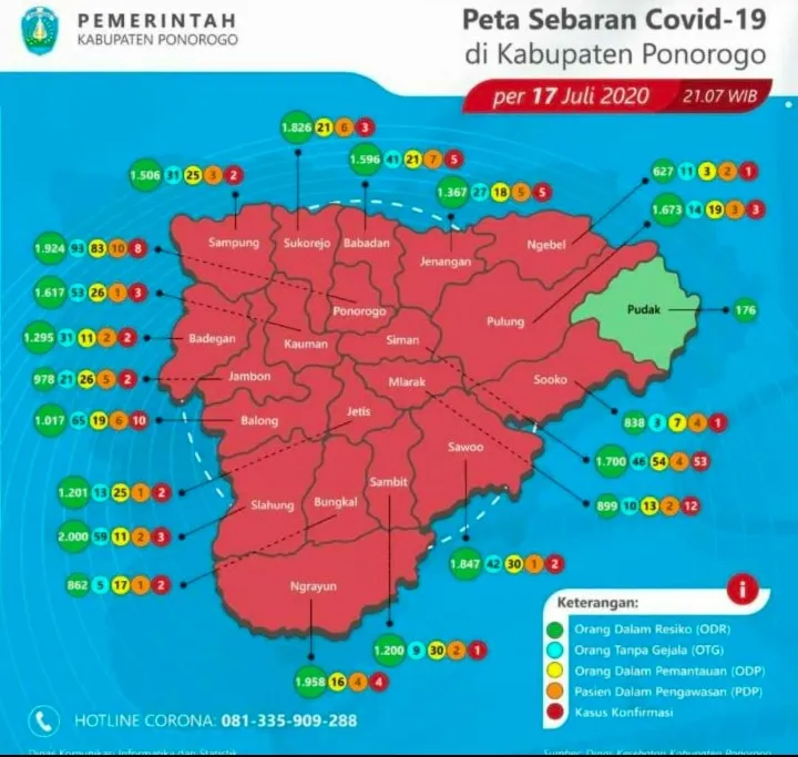 Pertambahan Kasus Covid-19 di Ponorogo Terus Naik, Penyebaran Belum Bisa Dibendung