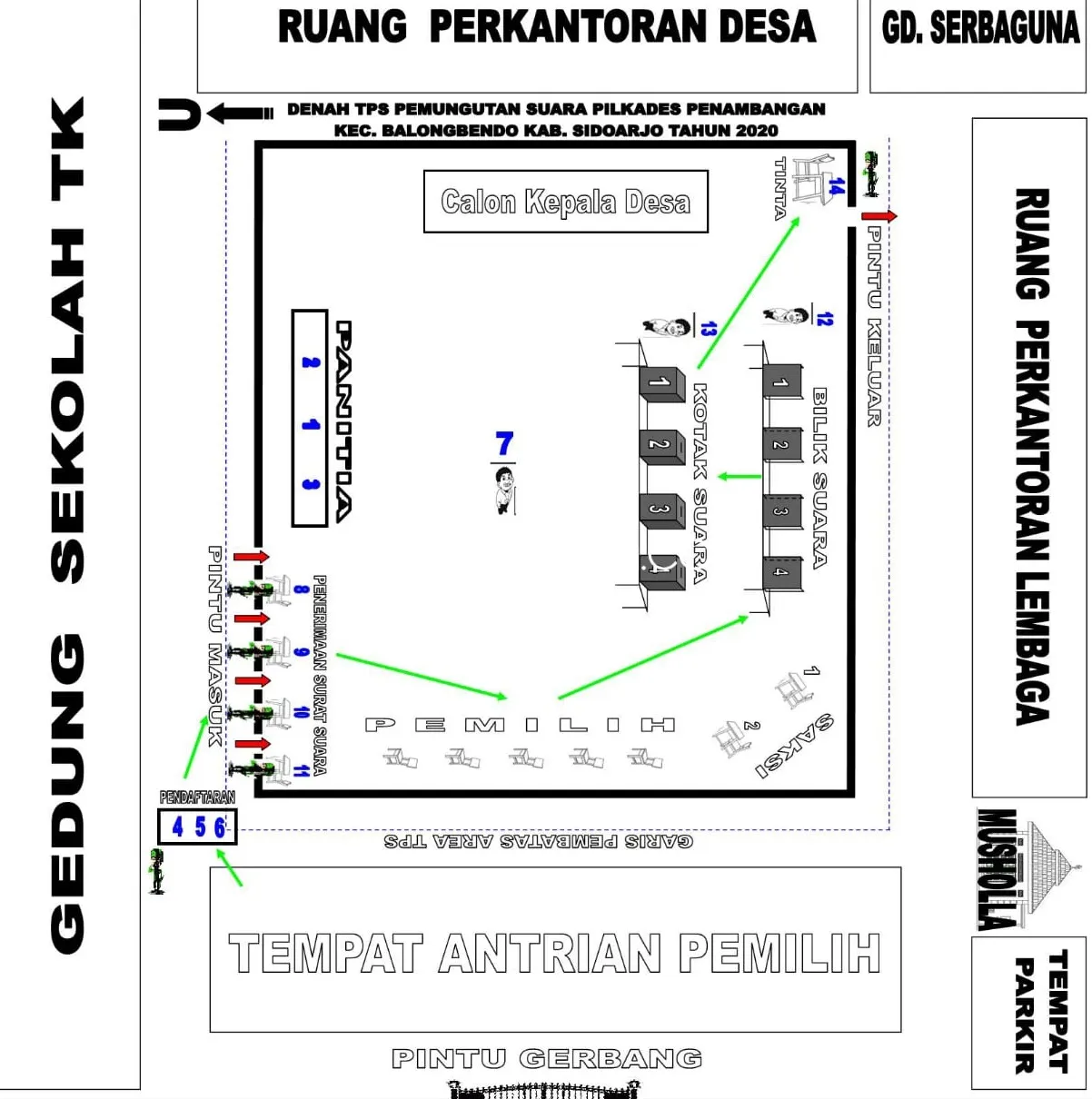 Usai Dicek Pejabat PMD, Lay Out Denah Pencoblosan Pilkades Penambangan Bisa Jadi Percontohan