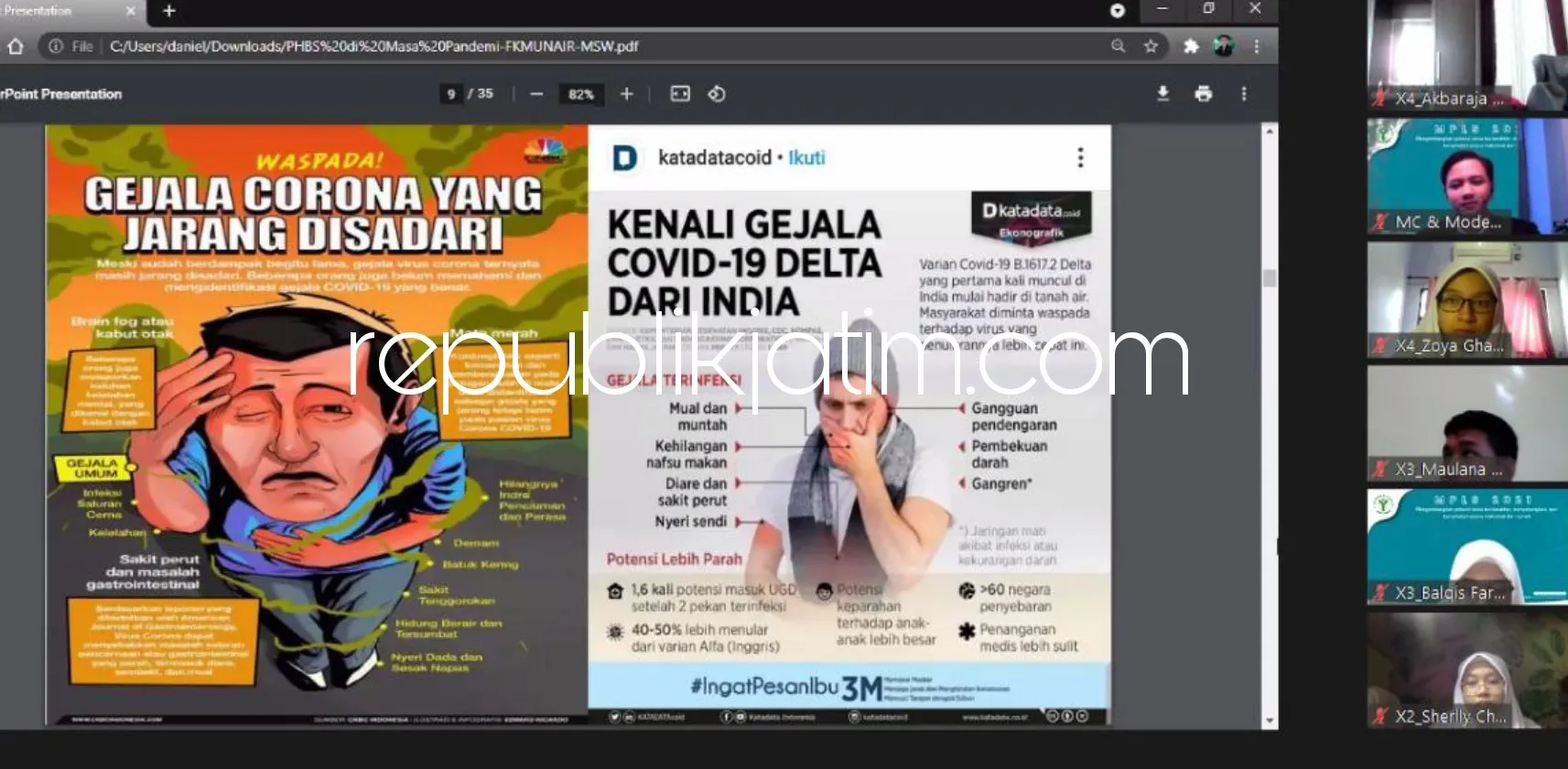 MPLS SMA Al Muslim Gandeng BNN, FKM Unair dan Dinas Kominfo Bahas Pencegahan Covid-19 Secara Daring