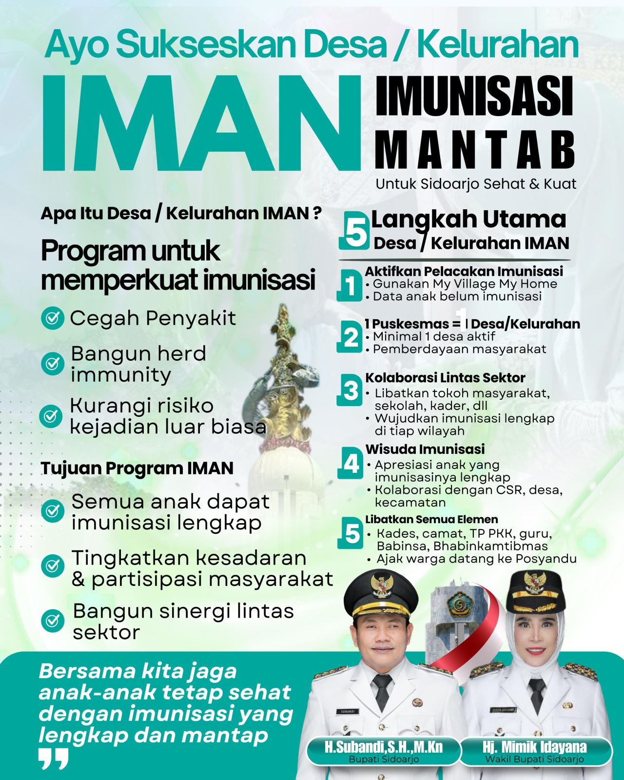 SE - Bupati Sidoarjo, Subandi Bupati menerbitkan Surat Edaran (SE) tentang Pembentukan Desa dan Kelurahan Imunisasi Mantap (Iman) untuk meningkatkan cakupan imunisasi lengkap di tingkat desa dan kelurahan.