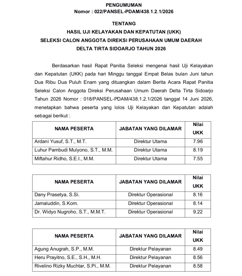 Selangkah Isi Kursi Top Manajemen, 9 Calon Direksi Perumda Delta Tirta Sidoarjo Siap-Siap Wawancara Akhir