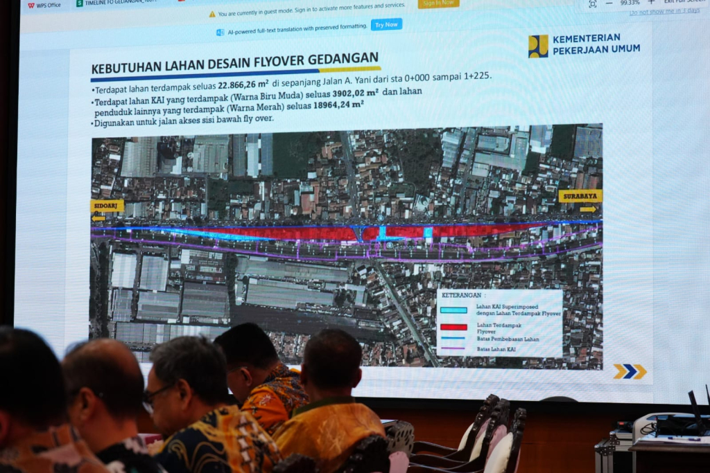 RAKOR - Bupati Sidoarjo Subandi memimpin Rakor untuk menggeber dan memuluskan mega proyek pembangunan Flyover Gedangan dengan menyiapkan anggaran Rp 400 miliar untuk pembebasan lahan, Kamis (16/07/2026).