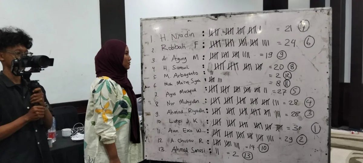 Hasil Muswil VI KAHMI Jatim di Trawas Mojokerto, Ini ​7 Komposisi Presidium Baru MW KAHMI Jatim Hasil Dinamika 2026