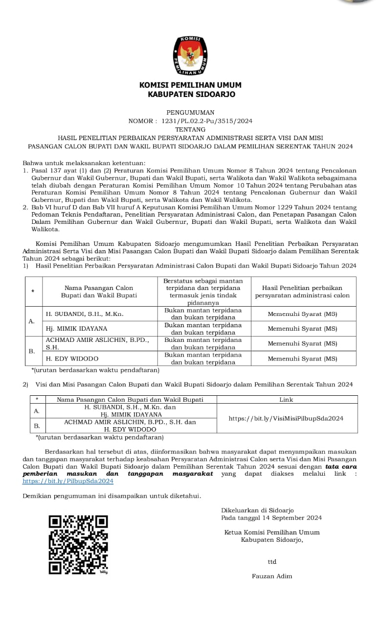 Komisi Pemilihan Umum (KPU) Kabupaten Sidoarjo Nyatakan Dua Pasangan Calon Bupati dan Wakil Bupati Sidoarjo Memenuhi Syarat