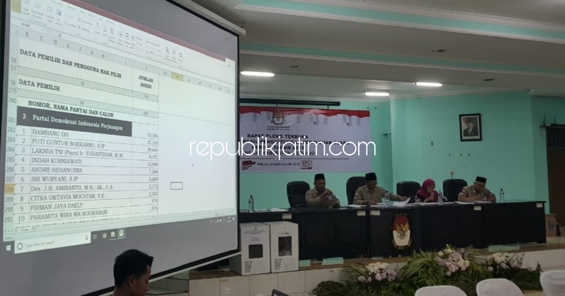 REKAPITULASI - Petugas merekapitulasi hasil Pilpres 2019 di kantor KPU Sidoarjo hasilnya pasangan nomor 01 Jokowi - Ma'ruf Amin menang telak, Kamis (03/05/2019) malam.