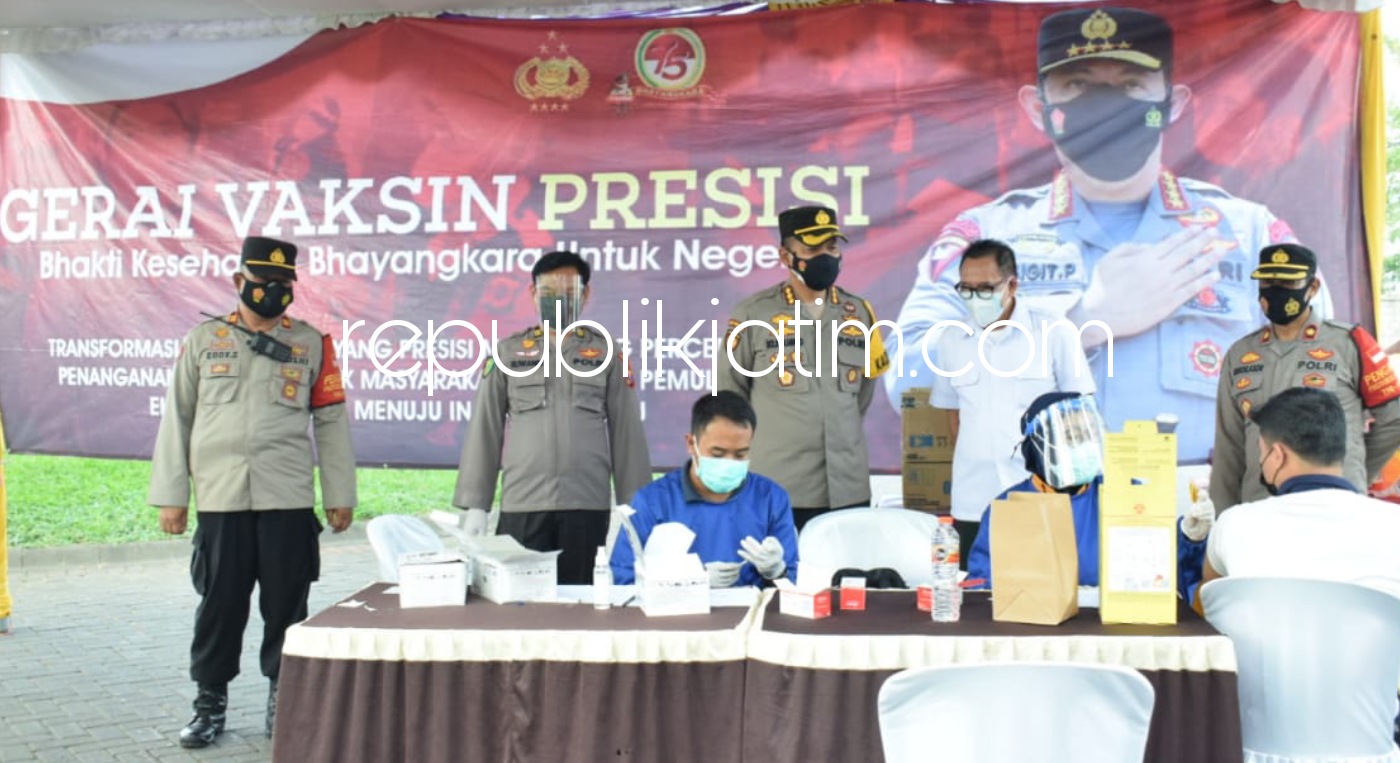 CEK - Kapolresta Sidoarjo Kombes Pol Kusumo Wahyu Bintoro mengecek langsung pelaksanaan vaksinasi gotong royong di PT Kayu Mebel Indonesia, Kamis (08/07/2021).