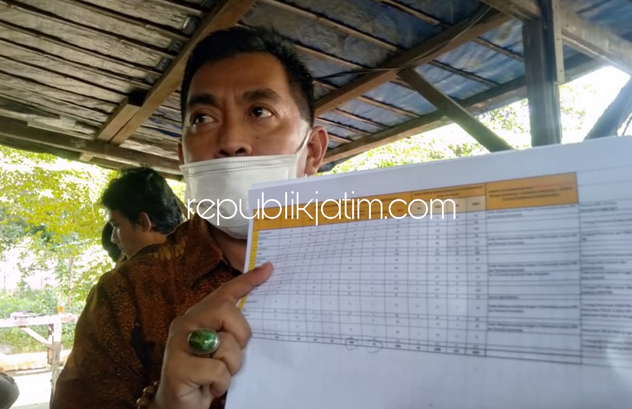 REKAPAN - Kordiv Pengawasan Bawaslu Sidoarjo, M Rosul menunjukkan rekapan 1.481 data dukungan calon independen (perseorangan) yang diduga melanggar Pemilu, Senin (13/07/2020).