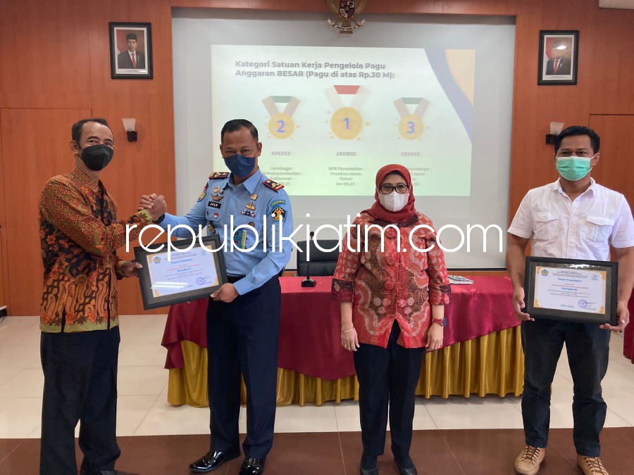 PRESTASI - Kepala Lapas Surabaya yang terletak di Desa Kebonagung, Kecamatan Porong, Sidoarjo yang dipimpin Jalu Yuswa Panjang menerima penghargaan pelaksanaan anggaran terbaik semester I Tahun 2022 kategori Satker dengan Pagu Anggaran Besar, Rabu (10/08/