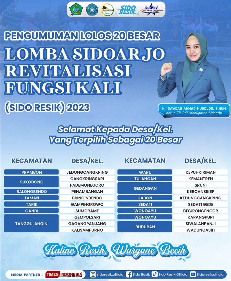 LOLOS - Istri Bupati Sidoarjo, Ny Sa'adah Ahmad Muhdlor mengumumkan 20 desa/kelurahan yang lolos seleksi lomba Sidoresik.