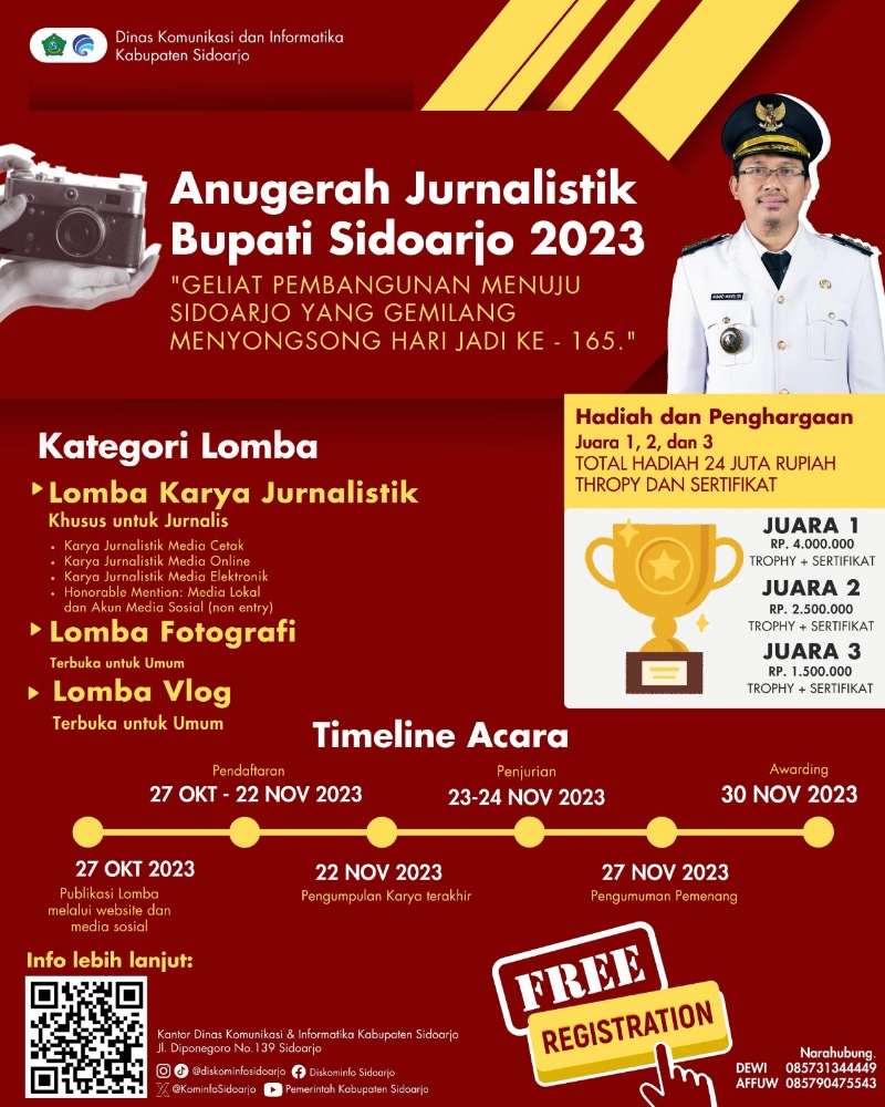 LOMBA - Dinas Komunikasi dan Informatika (Kominfo) Pemkab Sidoarjo menggelar "Anugerah Jurnalistik Bupati Sidoarjo 2023".